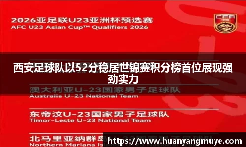 西安足球队以52分稳居世锦赛积分榜首位展现强劲实力