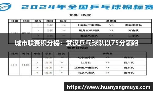 城市联赛积分榜：武汉乒乓球队以75分领跑