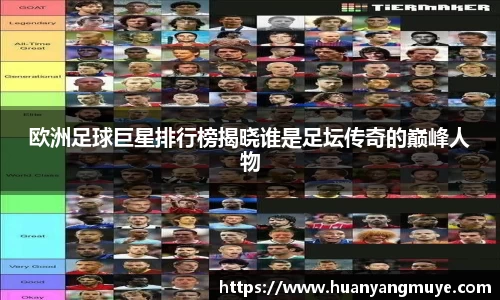 欧洲足球巨星排行榜揭晓谁是足坛传奇的巅峰人物